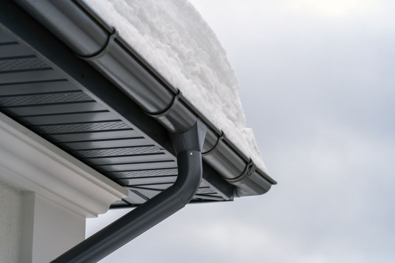Aluminum Trim Installation in Kansas City, KS